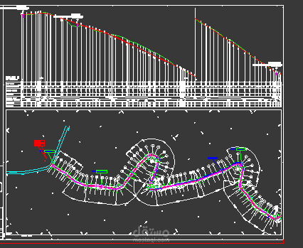 ETUDE DE CONSTRUCTION DE LA PISTE RELIANT DOUAR TASSILA N TAAZA ET LA RP2234 A LA COMMUNE AIT AISSI SUR UNE LONGUEUR DE 4+000 KM