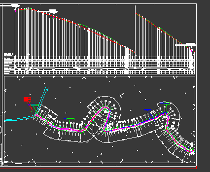 ETUDE DE CONSTRUCTION DE LA PISTE RELIANT DOUAR TASSILA N TAAZA ET LA RP2234 A LA COMMUNE AIT AISSI SUR UNE LONGUEUR DE 4+000 KM