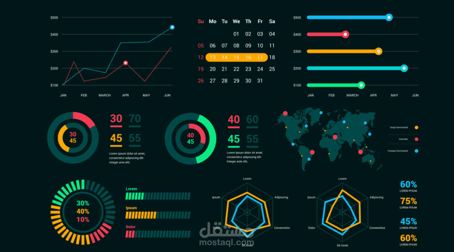 تصوير بيانات باستعمال بايثون (Data visualization)