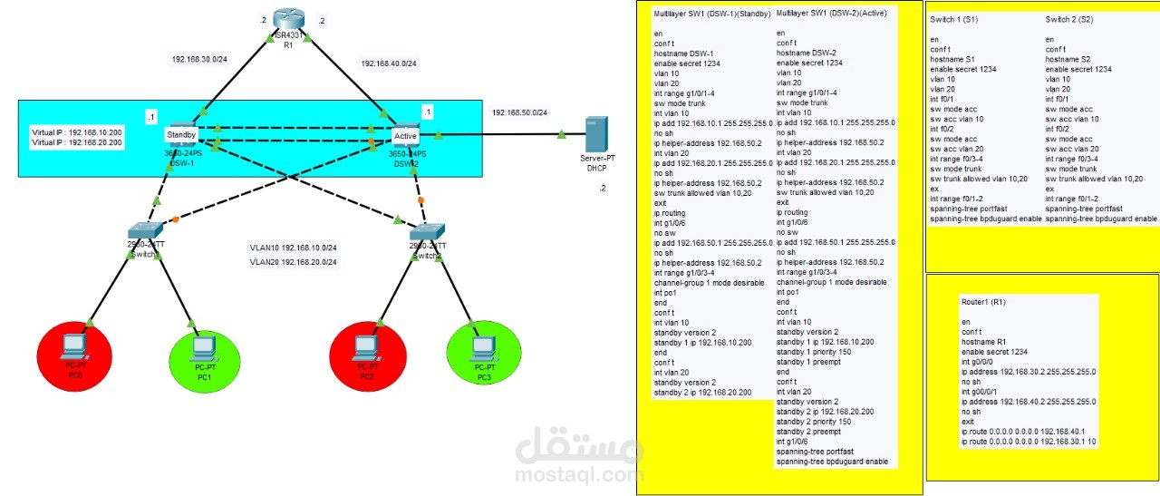 Inter-VLAN Routing with HSRP & DHCP