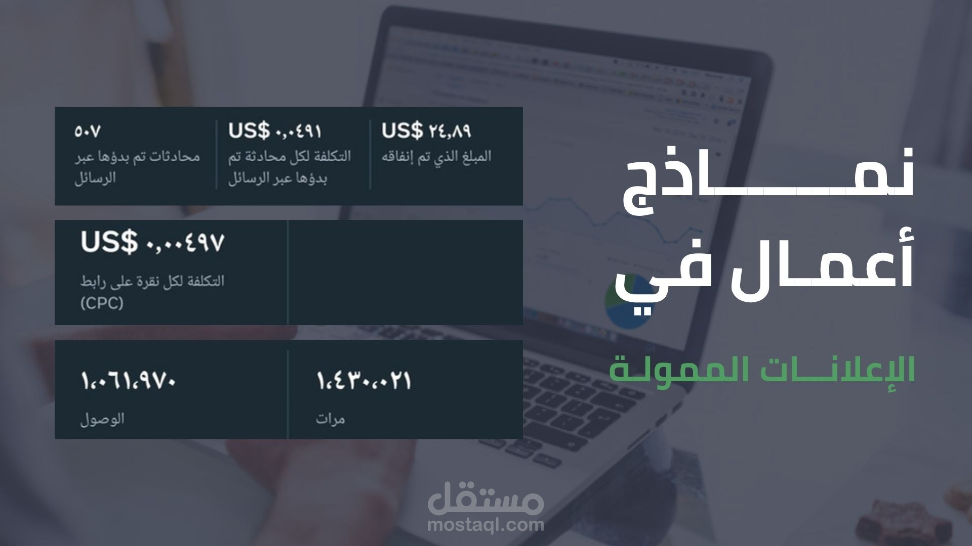إطلاق حملة إعلانية بميزانية 25 دولار فقط حققت مليون وصول و500 رسالة و200 مشترك