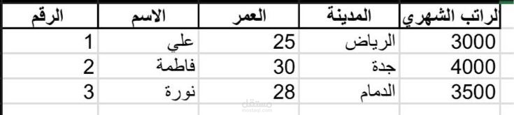 جدول بيانات تجريبي - إدخال بيانات باستخدام Excel