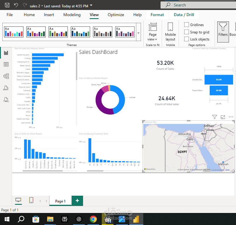sales DashBoard