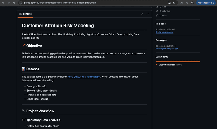 Customer Churn Prediction & Retention Analytics – Machine Learning Project