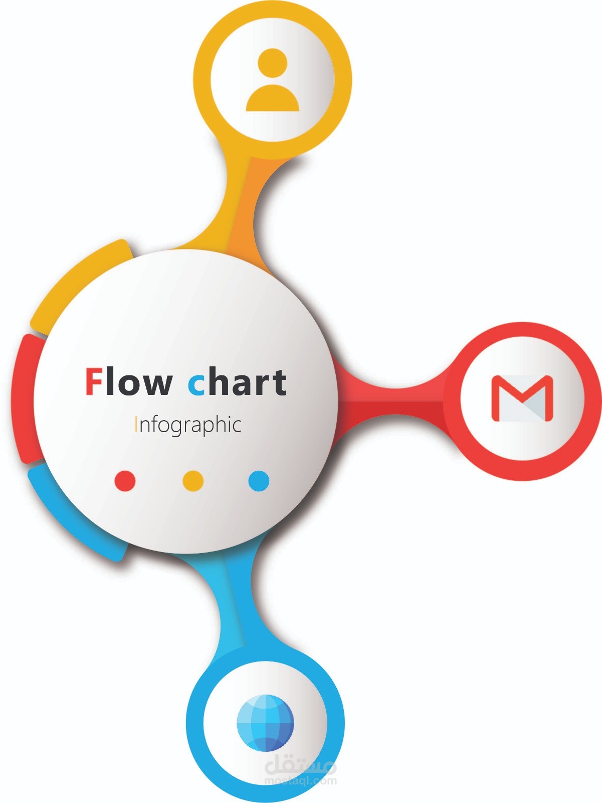تصميم إنفوغرافيك (Flow Chart) احترافي باستخدام Adobe Illustrator