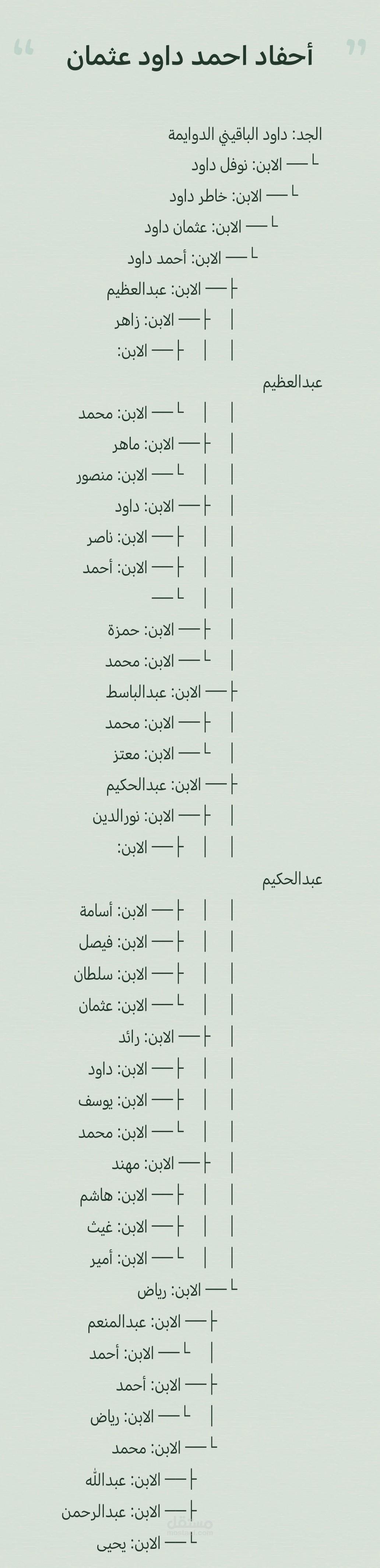 تصميم شجرة عائله منظمه
