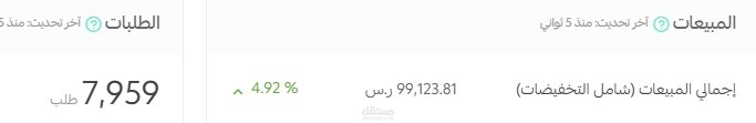 موقع e-commerce