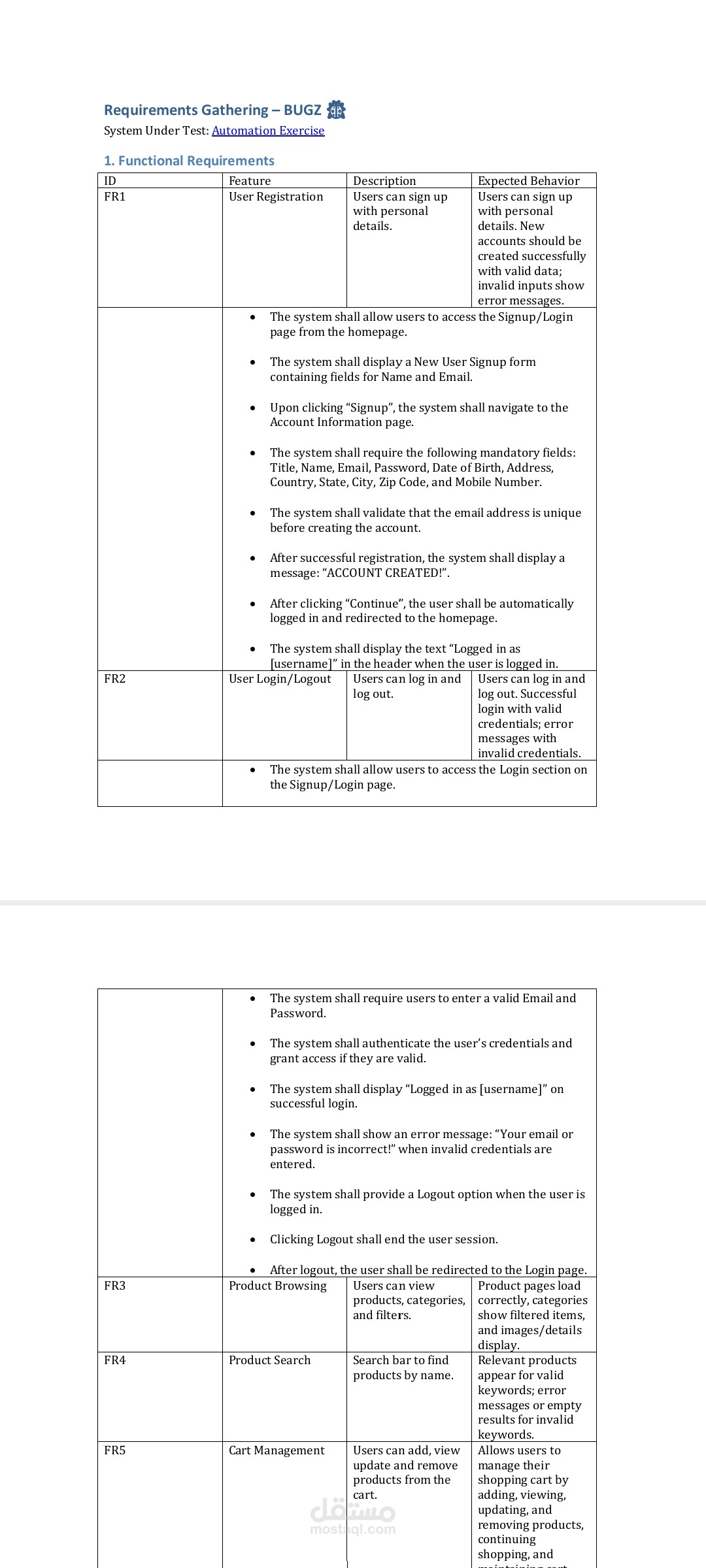 SRS Document for E-Commerce Website
