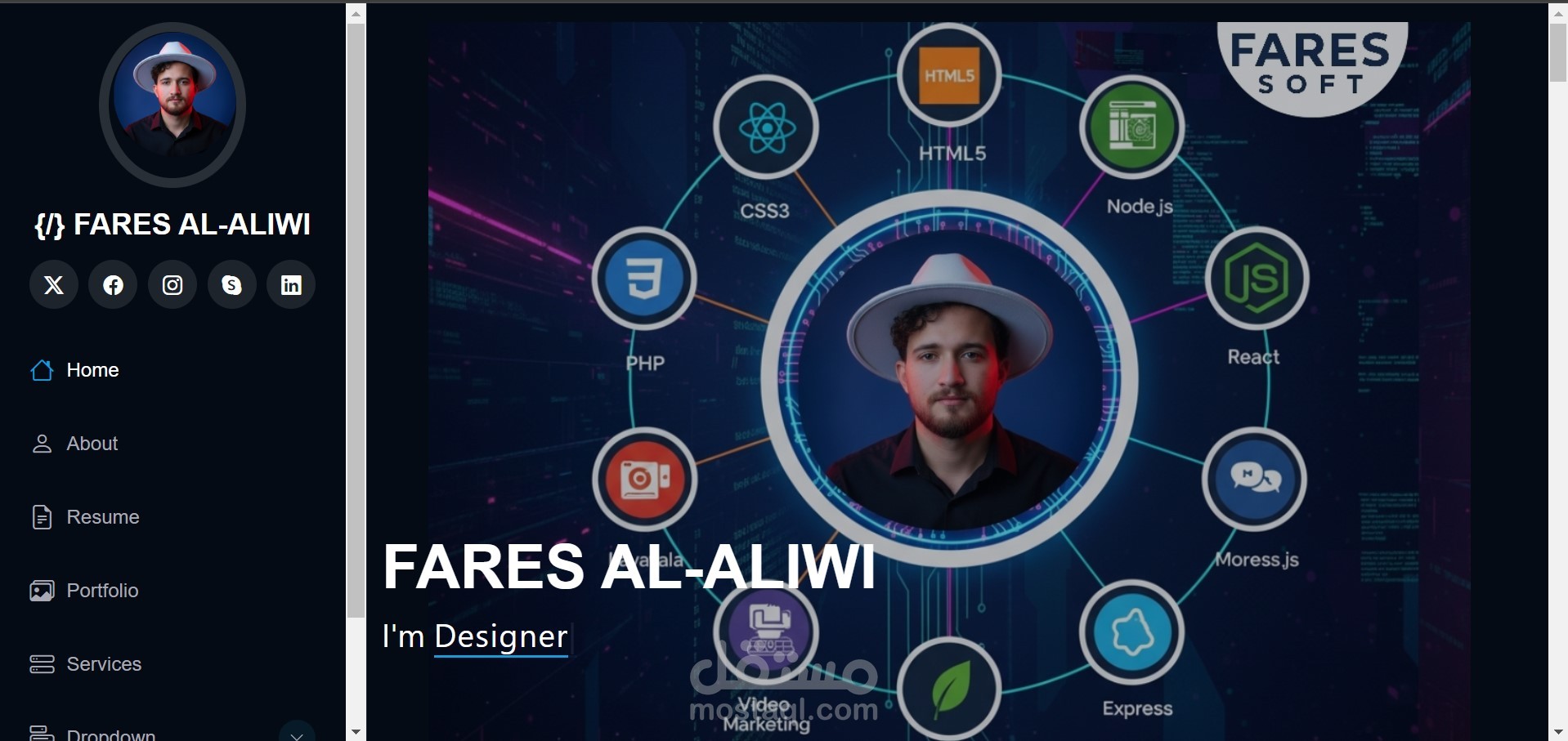 FARES Profile