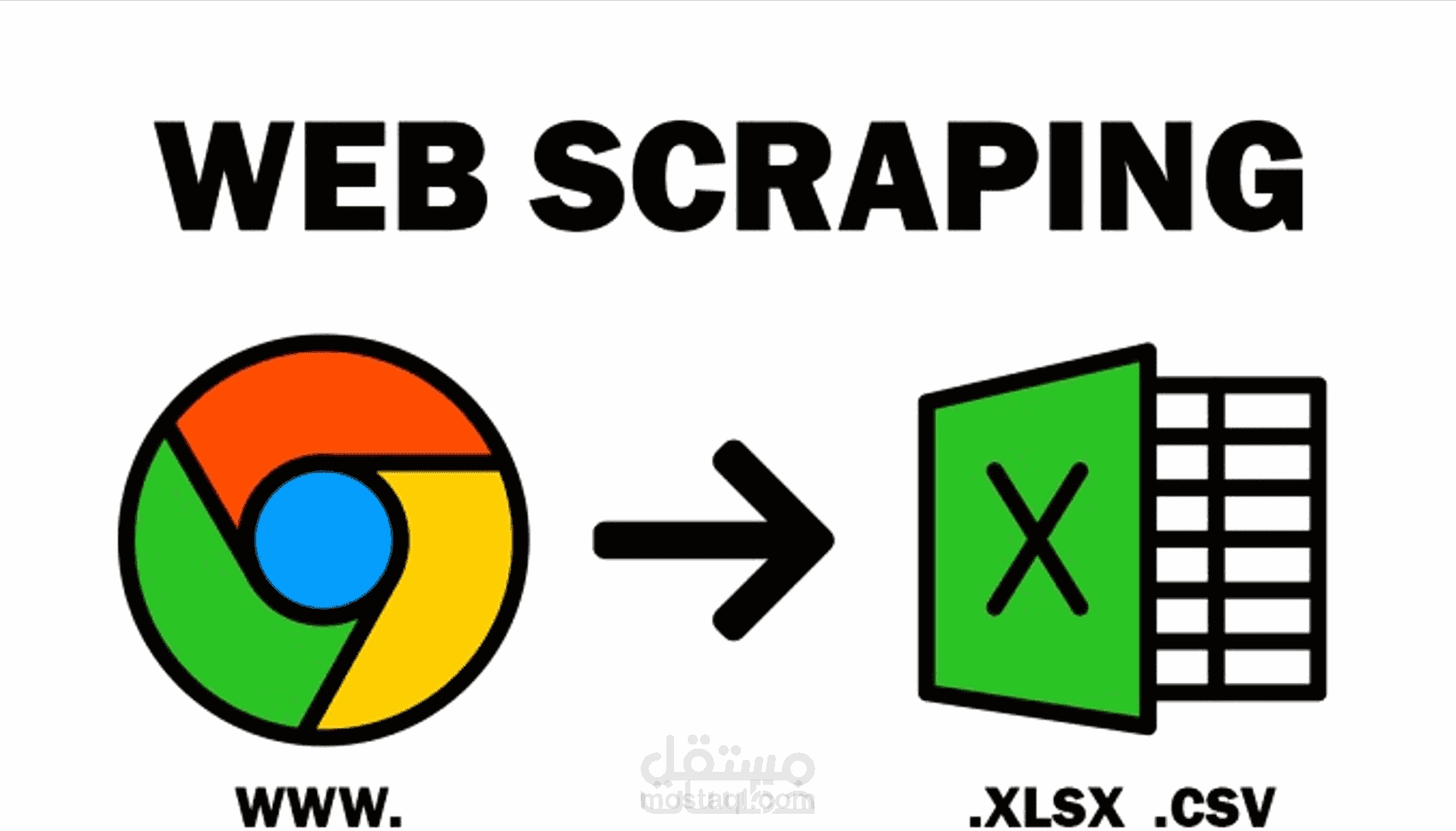 Amazon Web Scraping