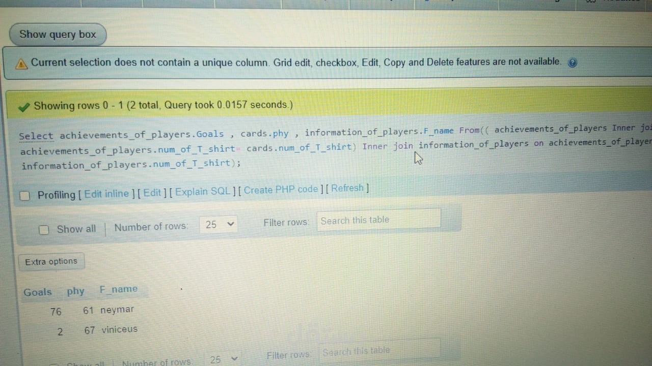Database management system