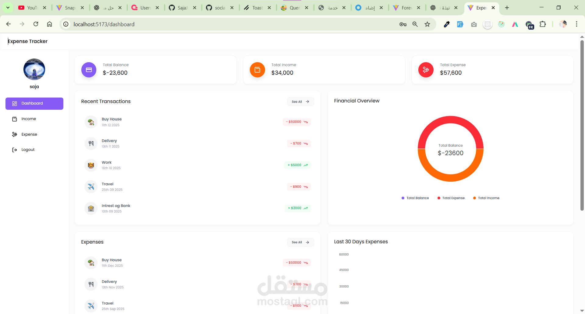 موقع تتبع المصاريف (Expense Tracker)