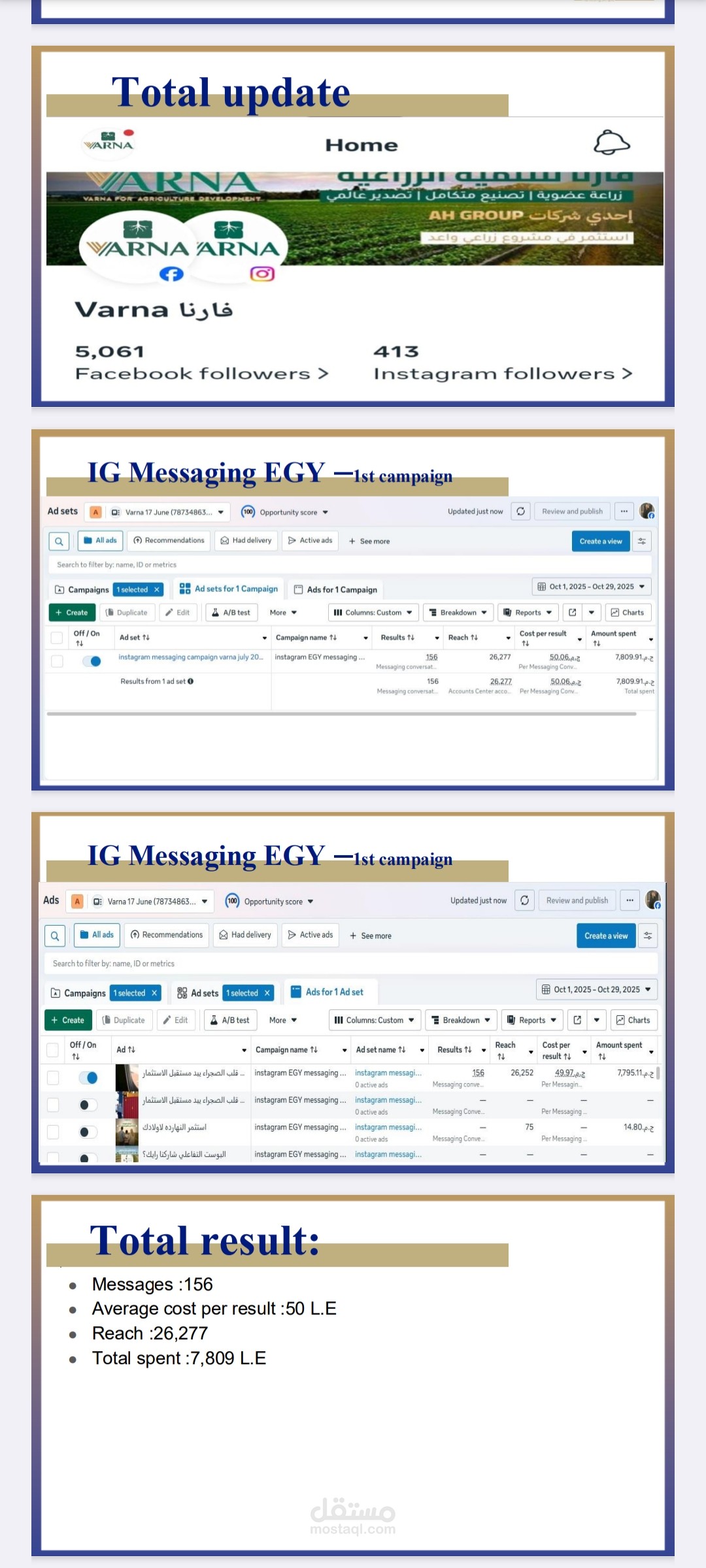 حملة تسويقية متكاملة لمشروع "فارنا للتنمية الزراعية" – إدارة محتوى وإعلانات استثمارية