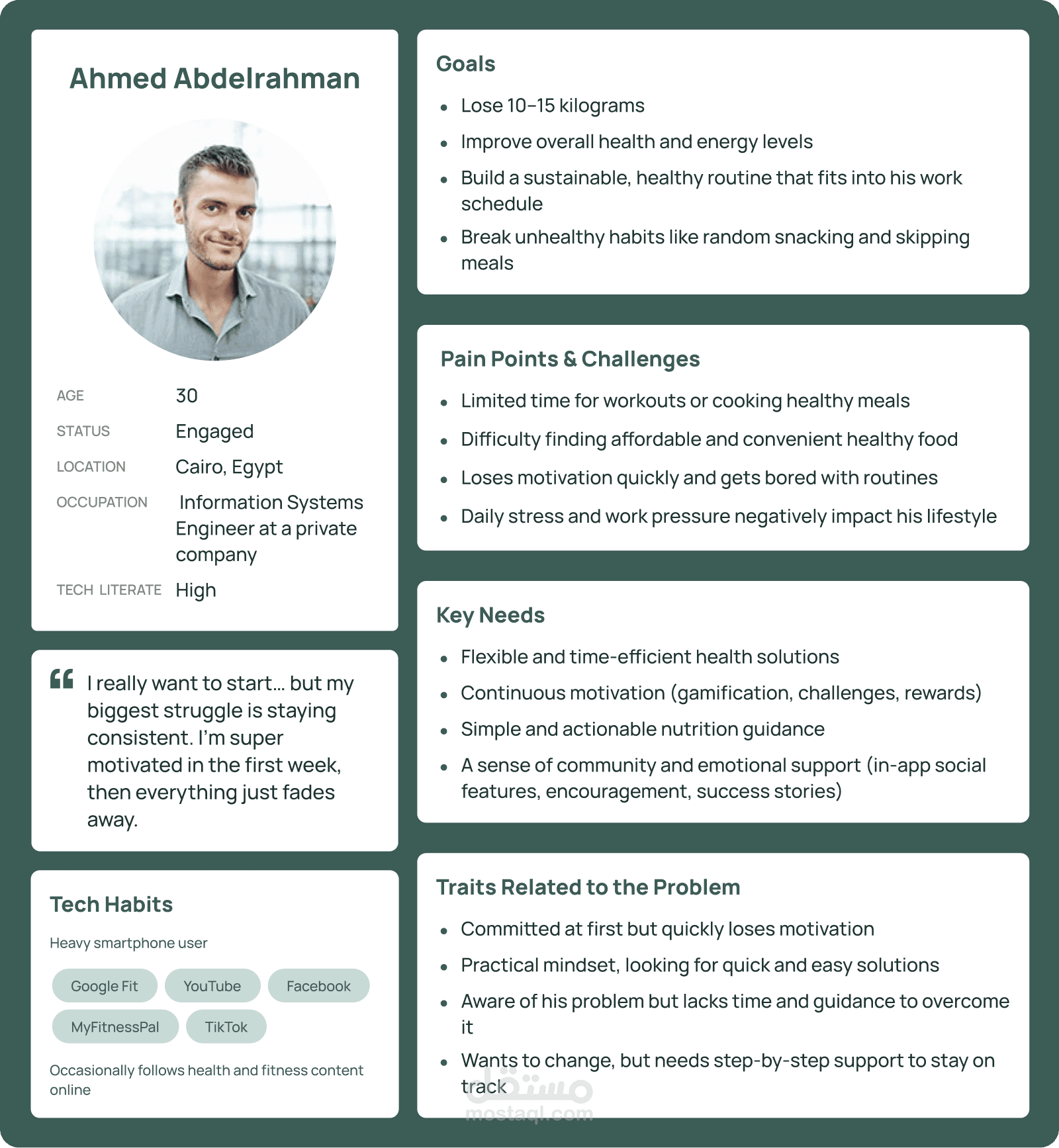 Wellance – UX Research & Analysis