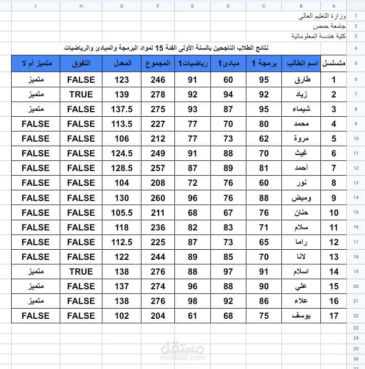 إكسل : نتائج الطلاب
