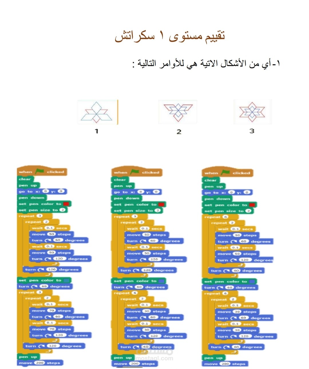 نموذج لتقييم الأطفال في تعلم البرمجة