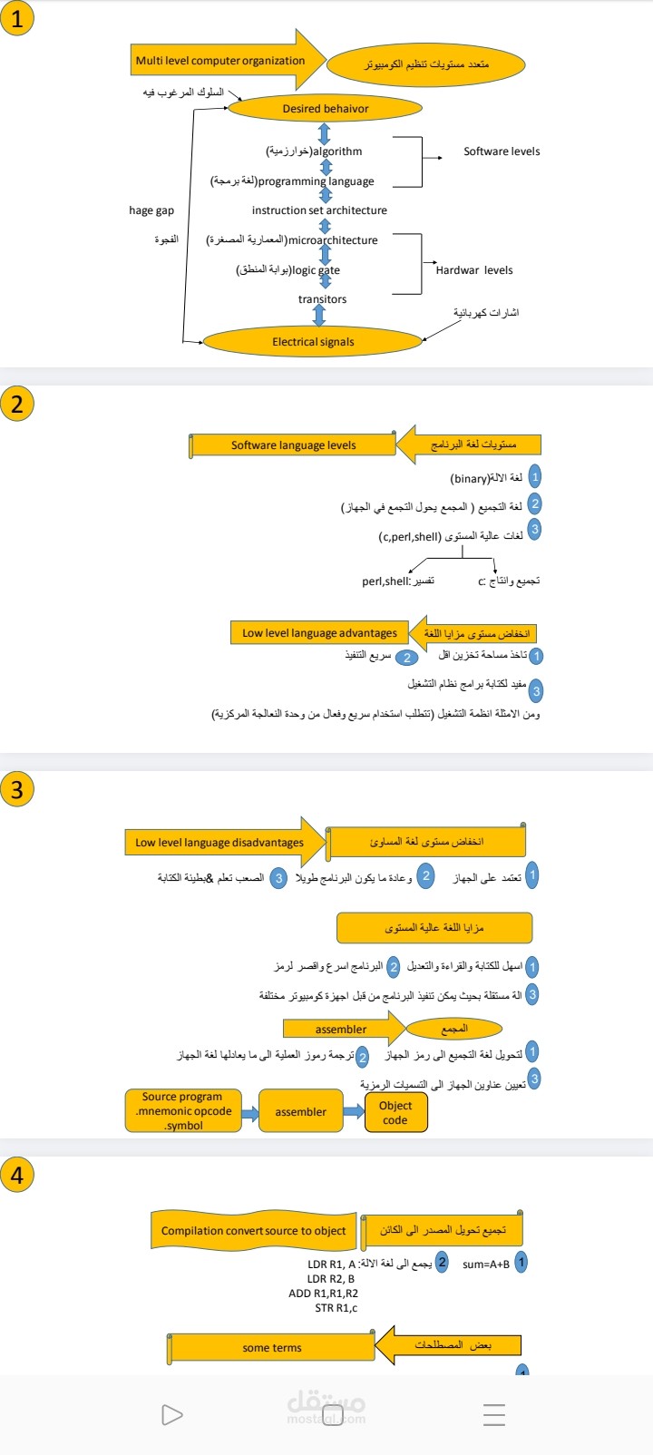 برمجيات