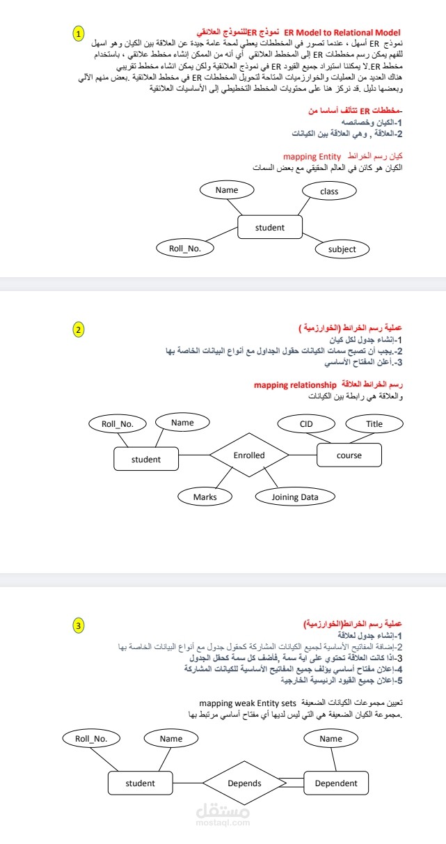 قواعد بيانات