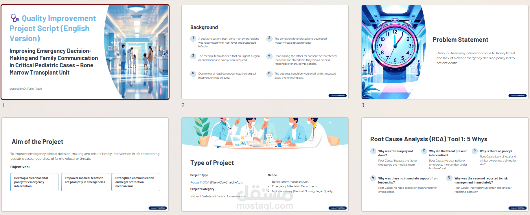 تصميم عروض PowerPoint احترافية لعرض المشاريع والتقارير التحليلية