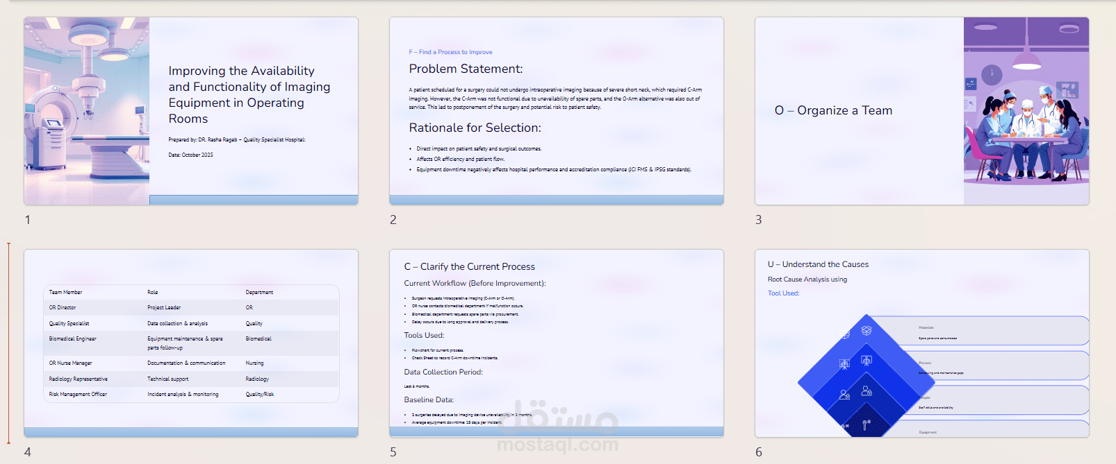 تصميم عروض PowerPoint احترافية لعرض المشاريع والتقارير بشكل جذّاب ومنظم