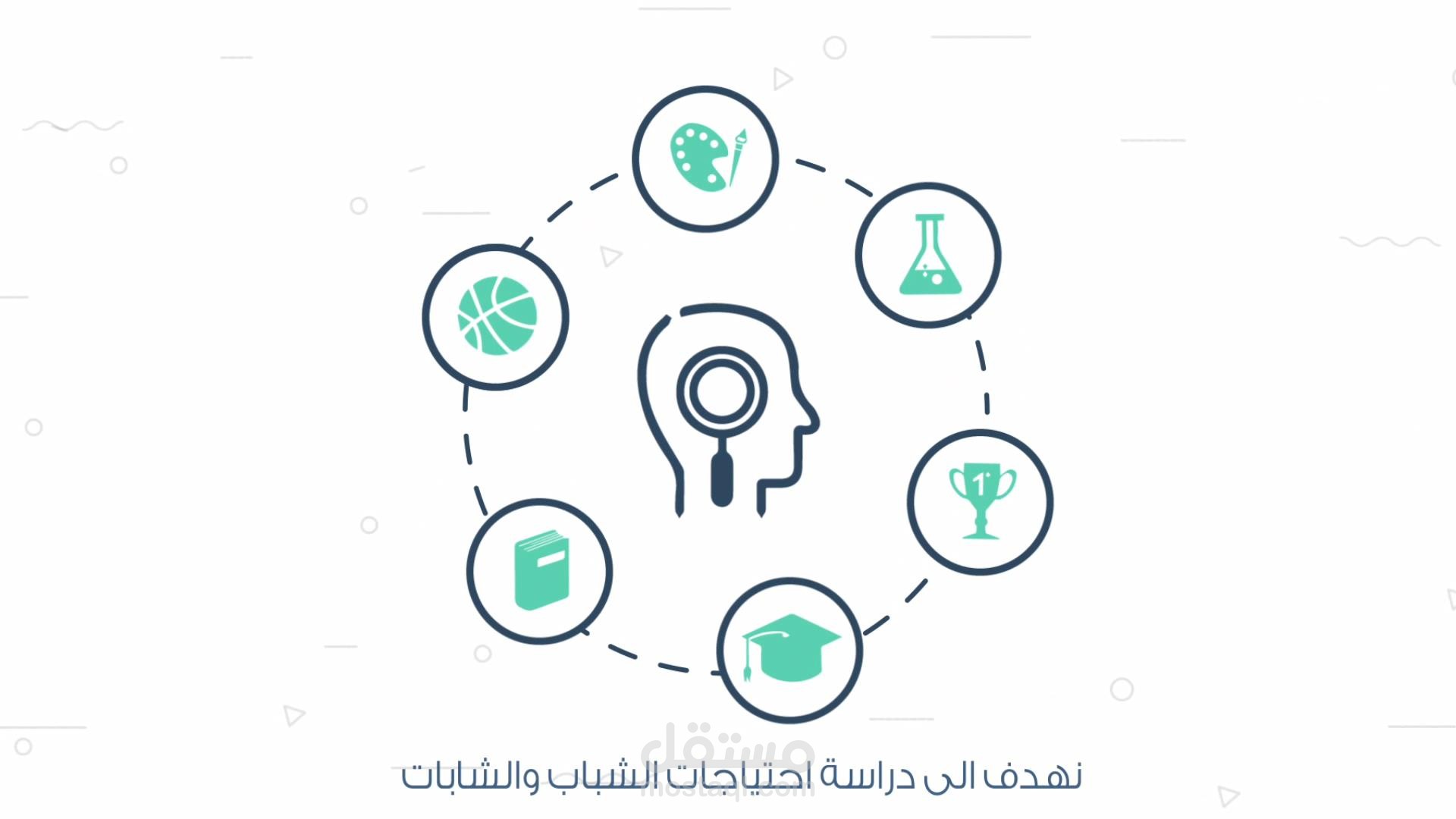 موشن جرافيكس لجمعية أهلية لتنمية المجتمع