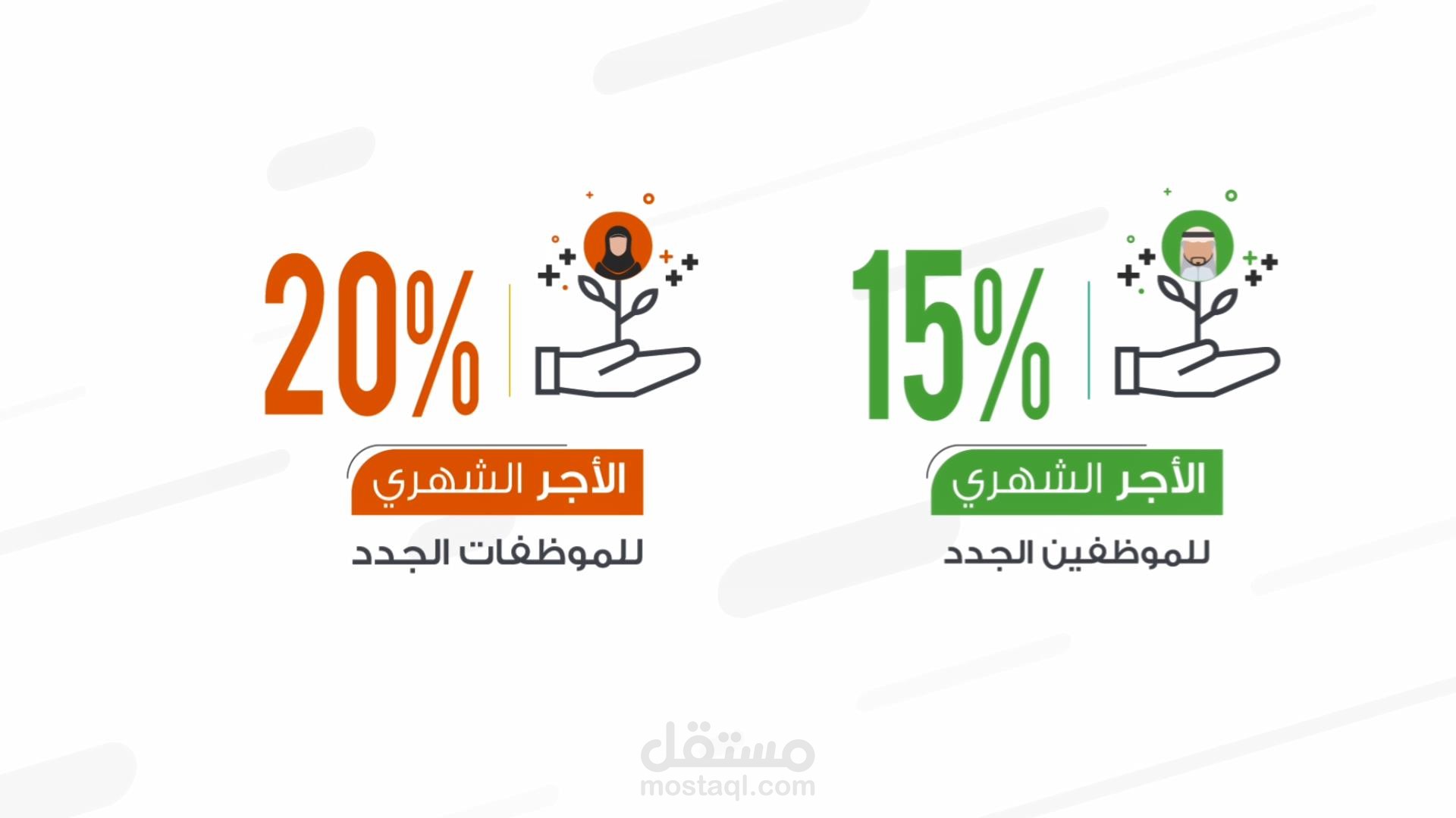 موشن جرافيكس لمؤسسة هدف