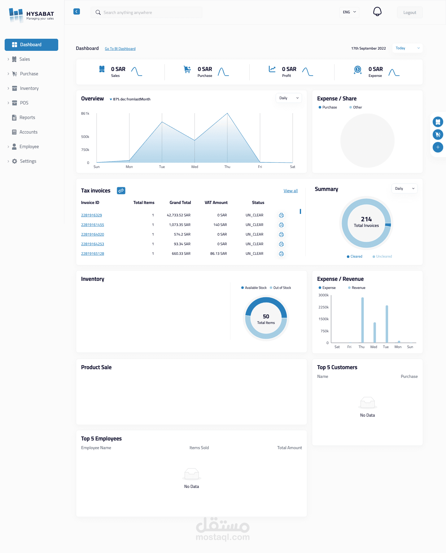 and Api Implemntation Frontend Design