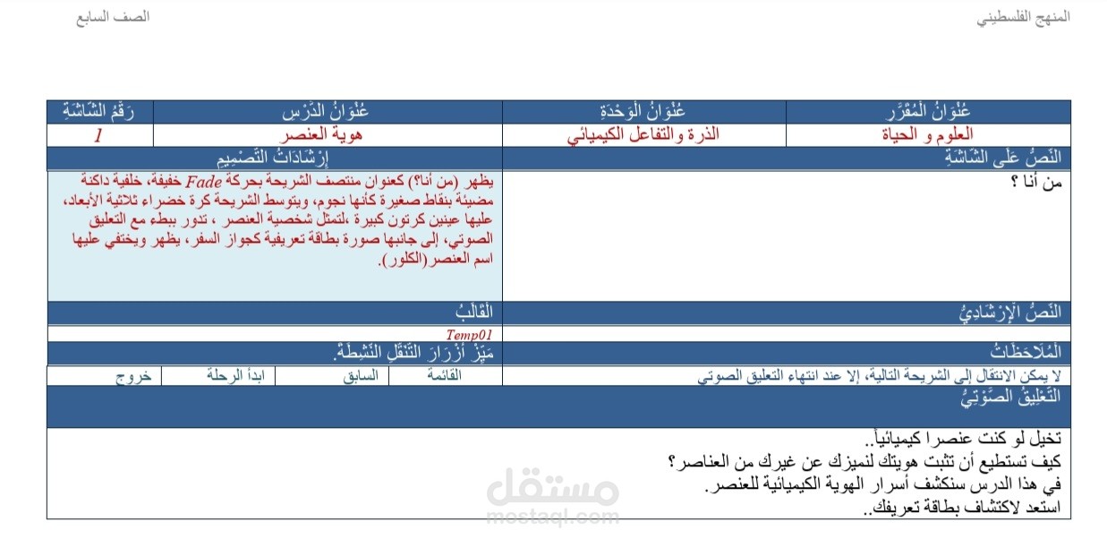 تصميم Storyboard تعليمي