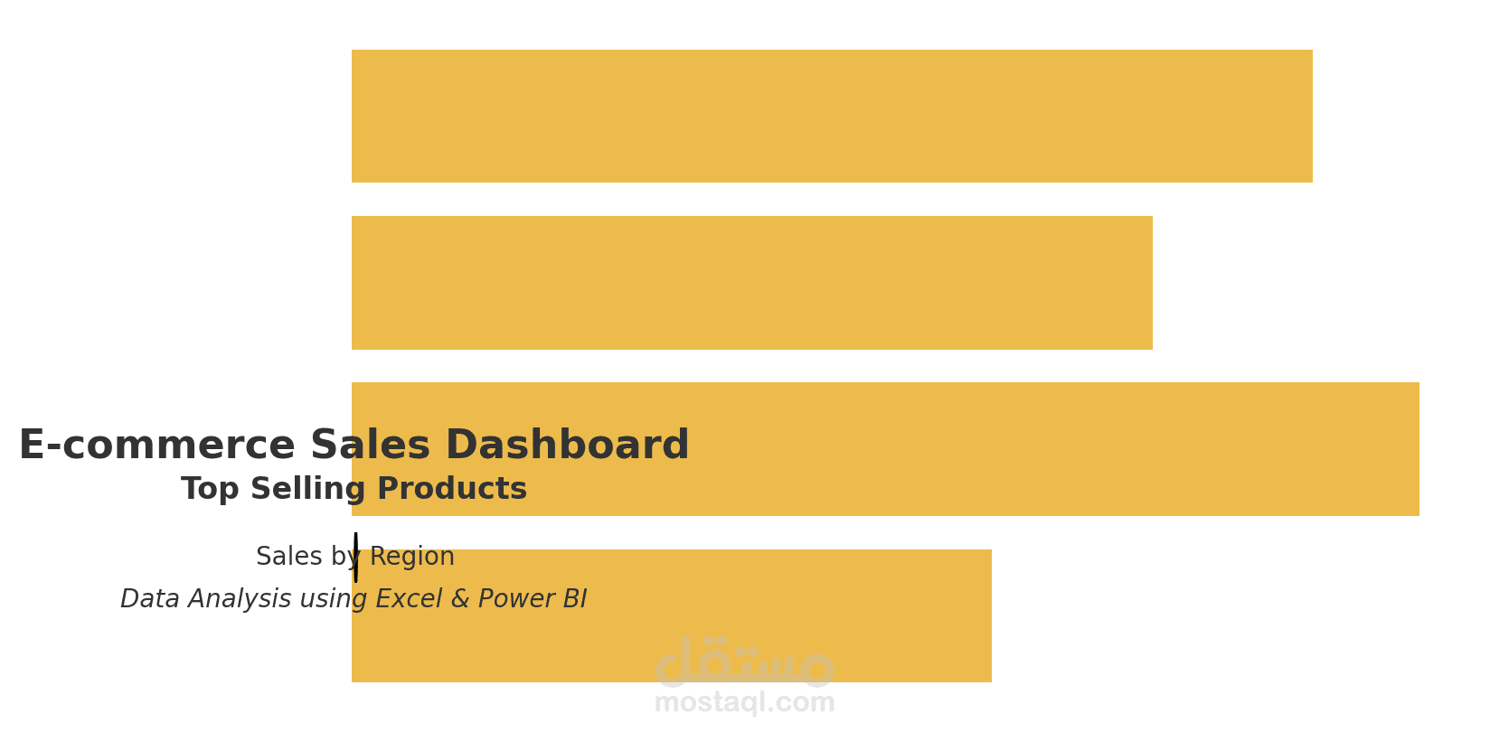 تحليل بيانات لمتجر الكتروني باستخدام Excel