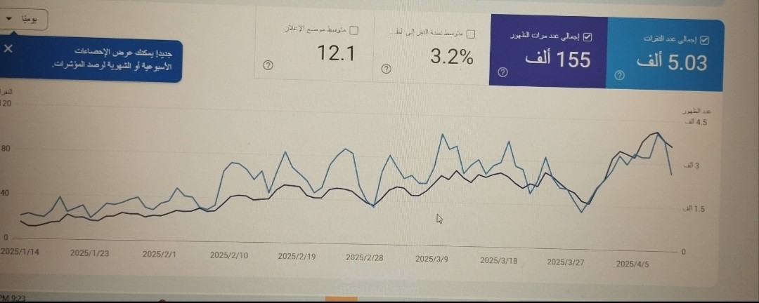 تحسين SEO لموقع إلكتروني وزيادة الظهور في محركات البحث