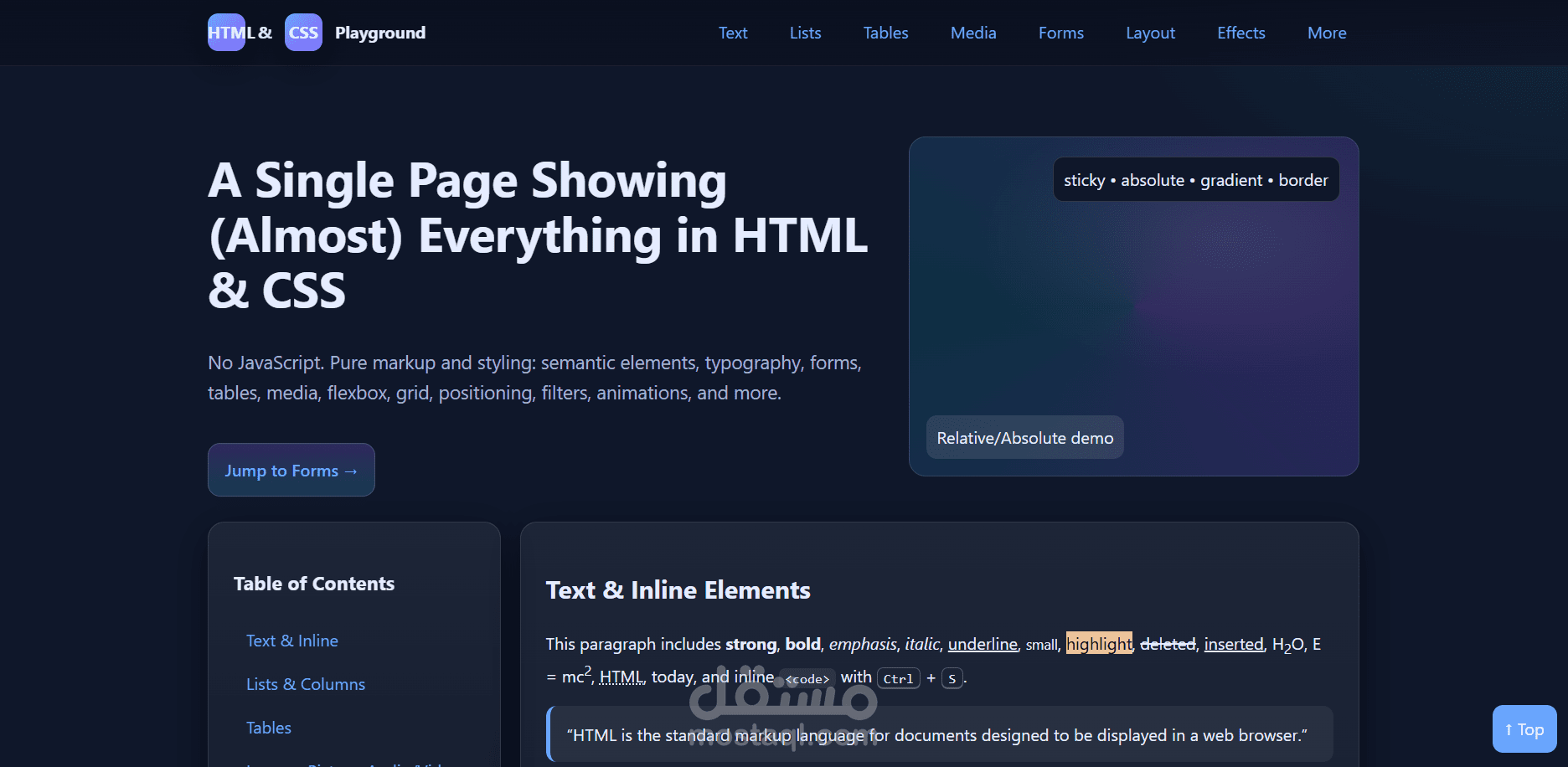 A Single Page Showing (Almost) Everything in HTML & CSS