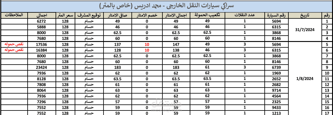 محاسب
