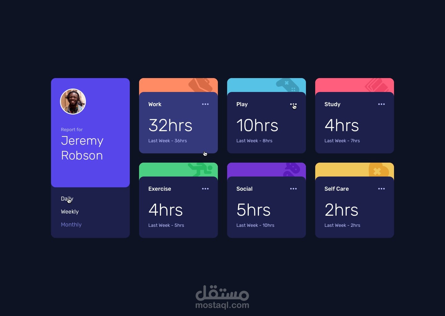 Time tracking dashboard