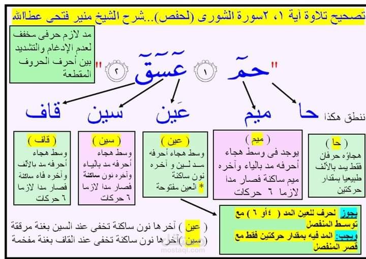 تعليم احكام التجويد