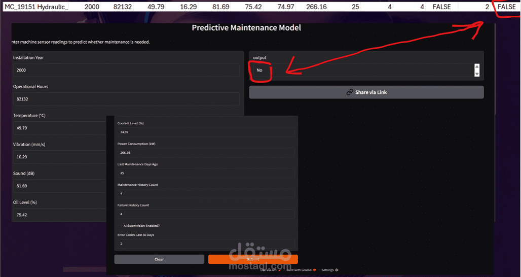 AI-Powered Predictive Maintenance for Industrial Equipment