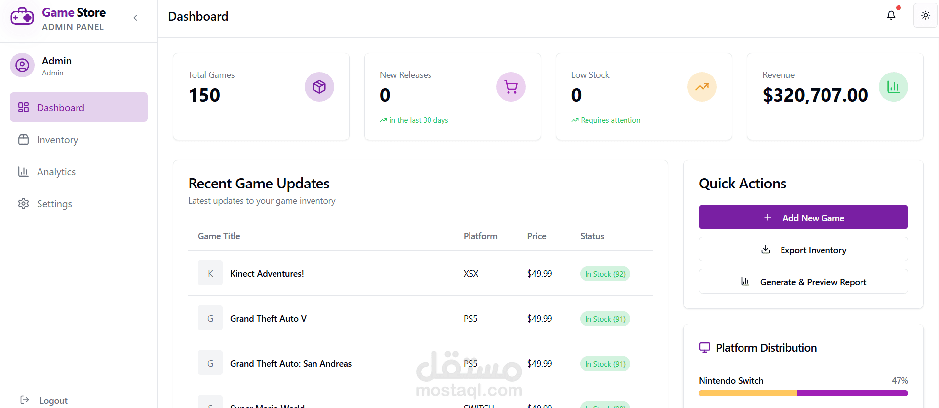 Game Store Admin Panel