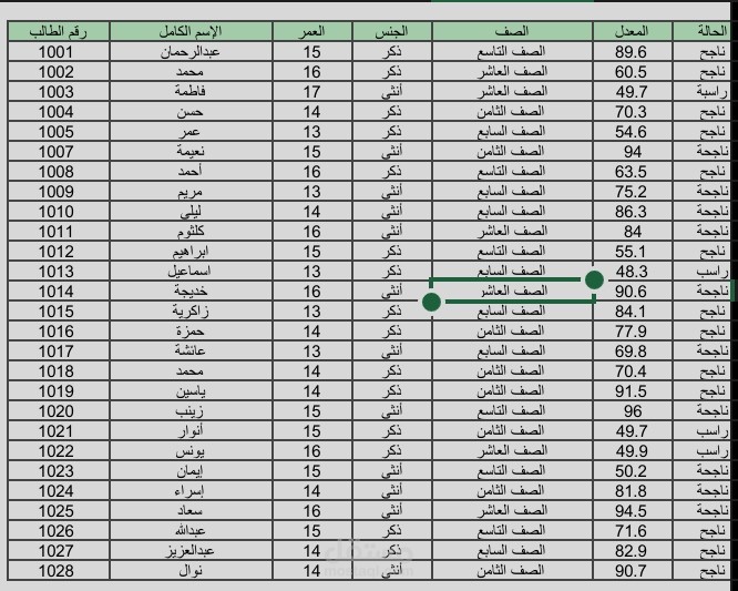 إدخال بيانات الطلاب