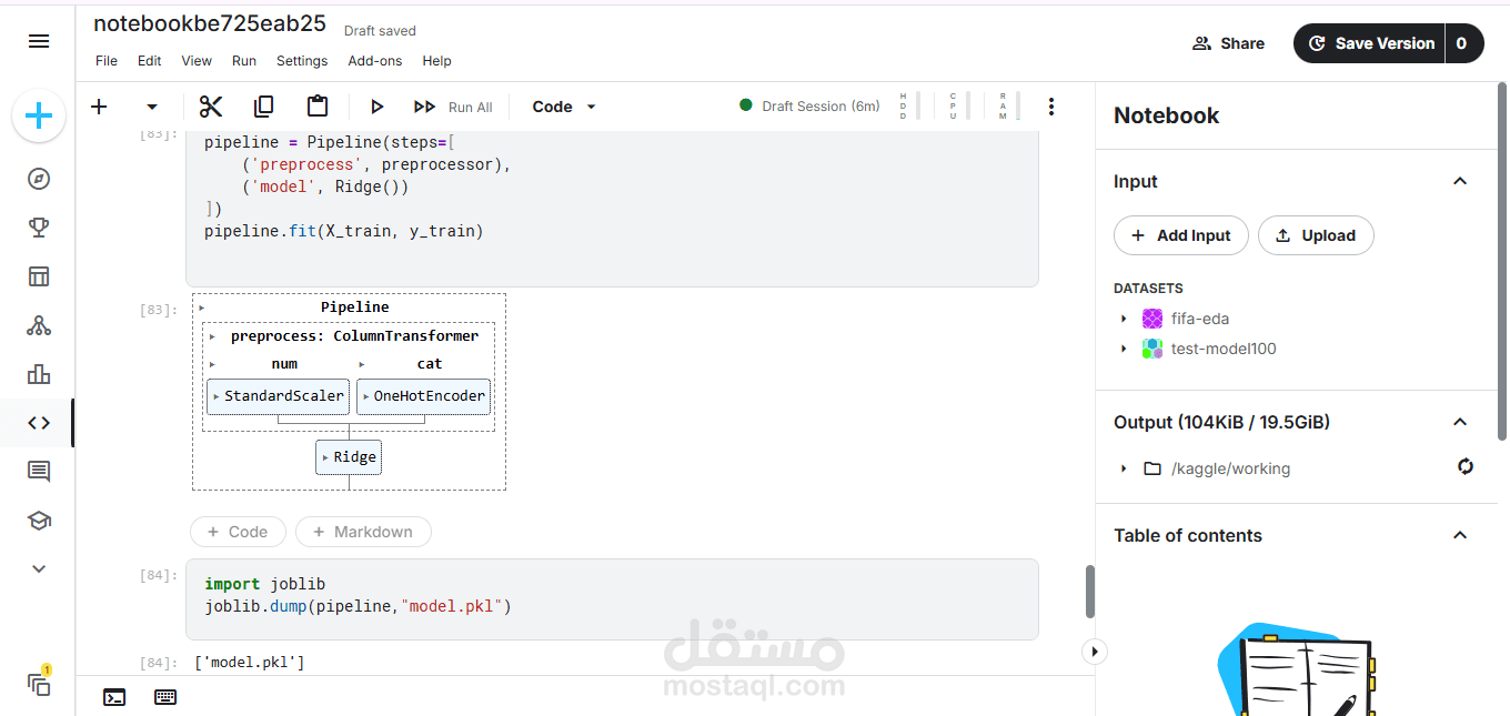 business understanding and cleaning and visualization using python