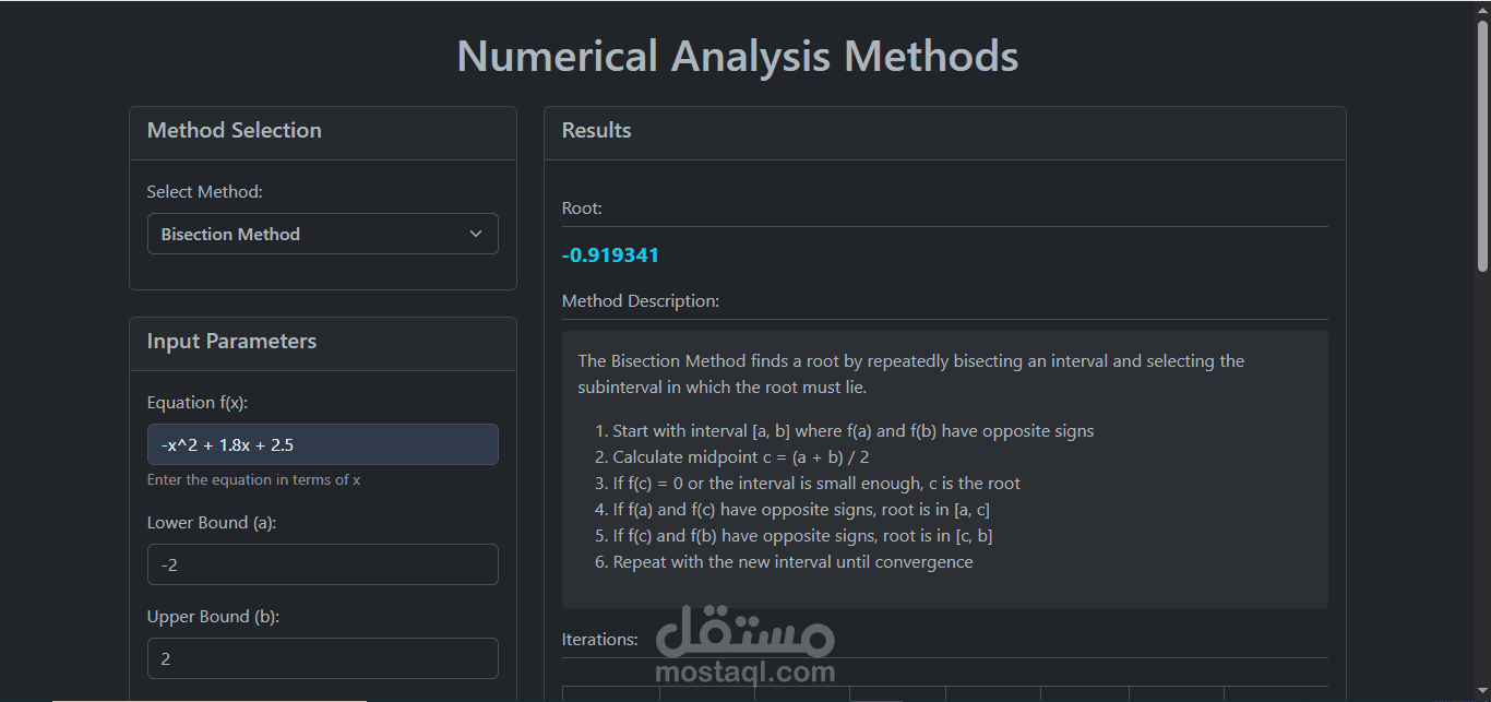 Numerical Analysis Method (Front End)
