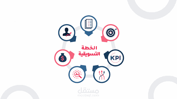 اعداد خطة تسويقية