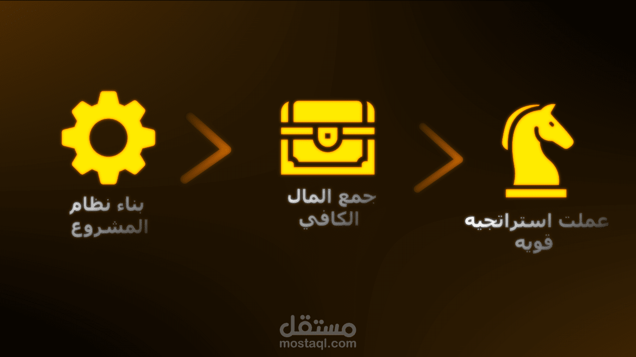 من اعمالي