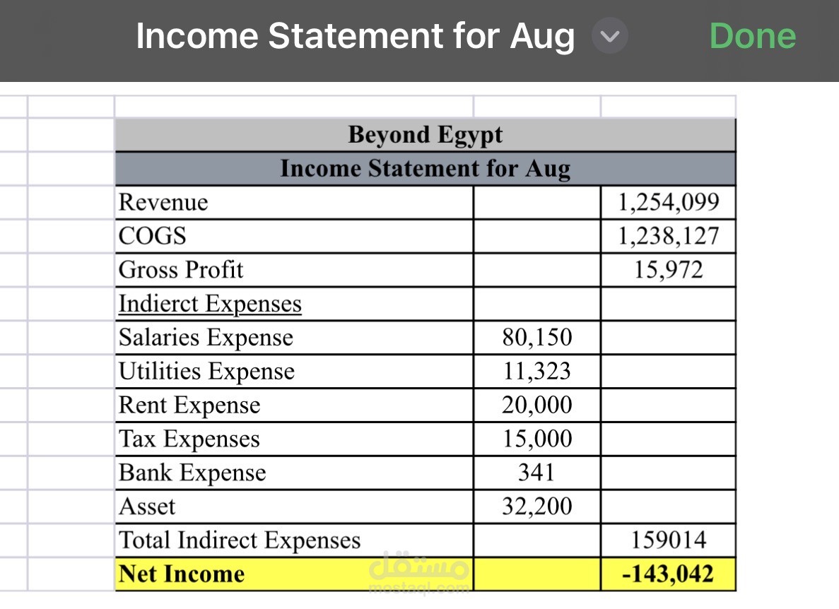 Income Statement