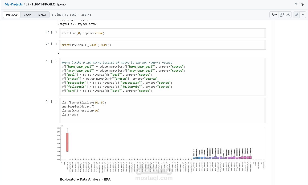 Data Analyisis Project