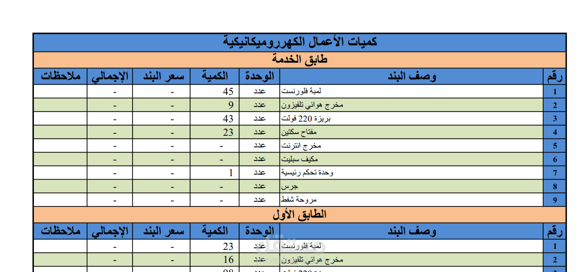 جداول كميات لمشروع