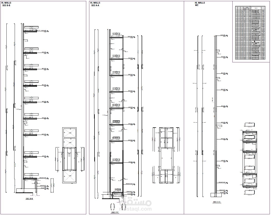 شوب دروينج مع حصر كميات لمشروع