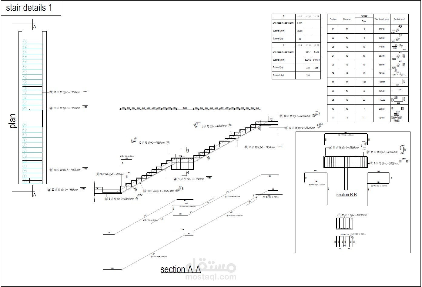 لوحات تنفيذية ( أرض الفريان )