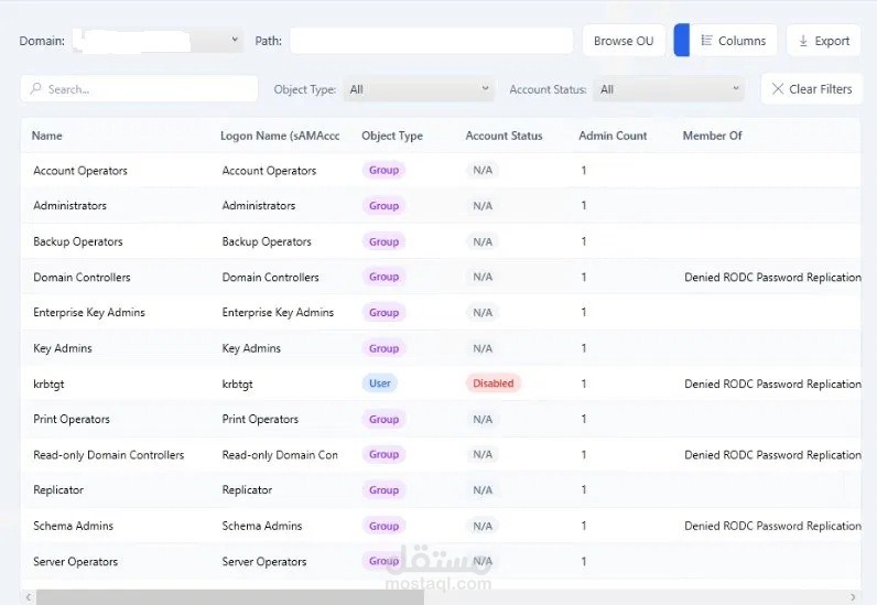 تدقيق وإدارة Active Directory وصلاحيات المستخدمين