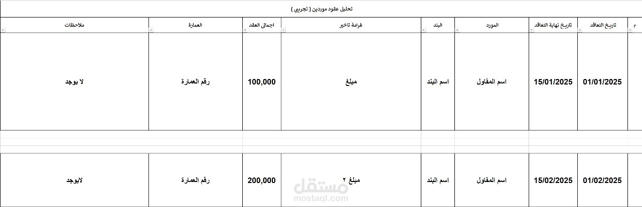 شيت اكسيل بيوضح تعاقد شركة مع مقاولين