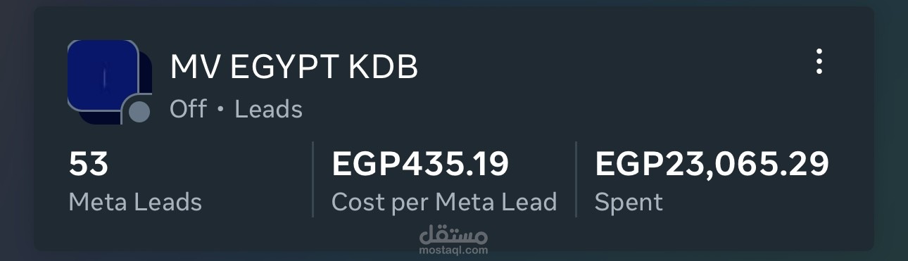إدارة حملة فيسبوك وإنستجرام عقارية – أكثر من 300 Lead مؤهل خلال أسبوع
