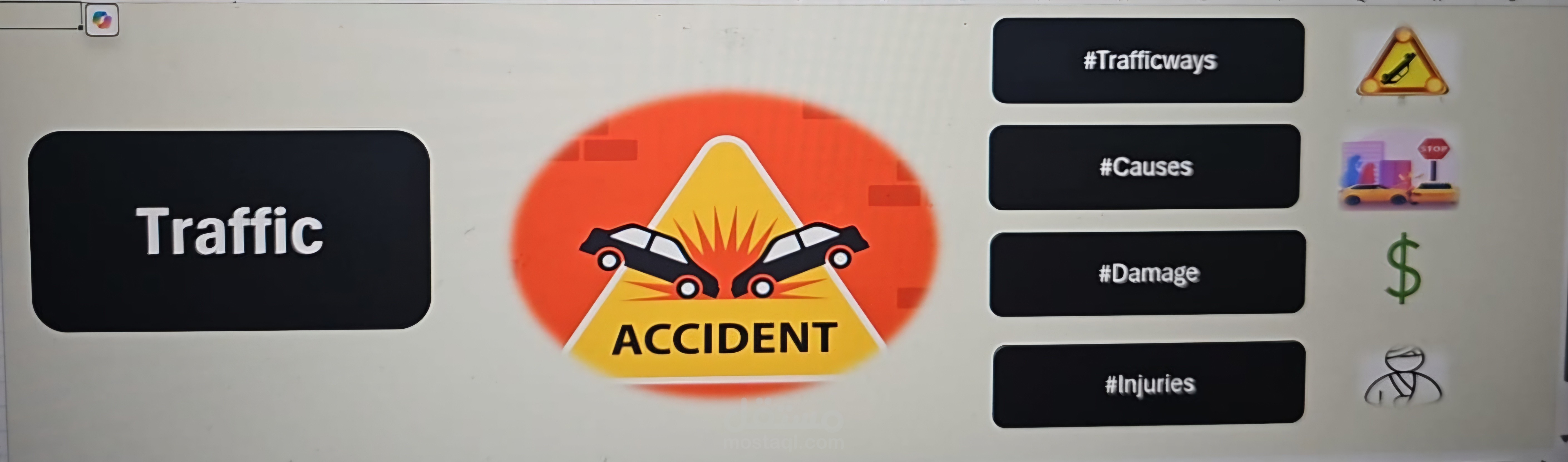 Traffic accidents